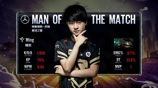 也是对球队 也是对球队