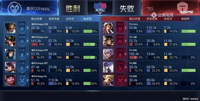 球迷助威 球迷助威