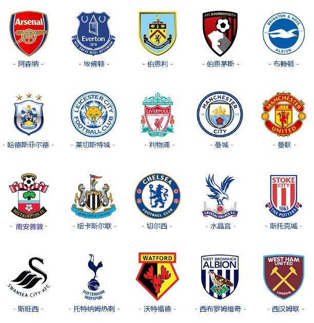 球员密切关 球员密切关