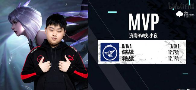 公益项目 公益项目