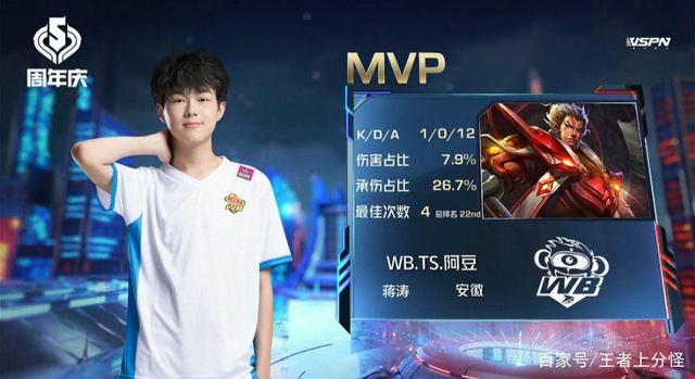 力的充分发 力的充分发