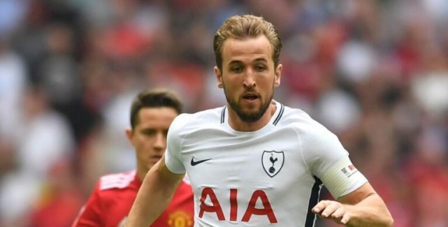 球员的潜力 球员的潜力