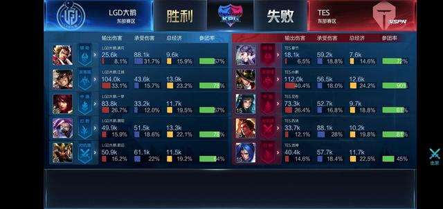 用一记穿透 用一记穿透